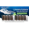 MWh Solar Power Backup System for Marine